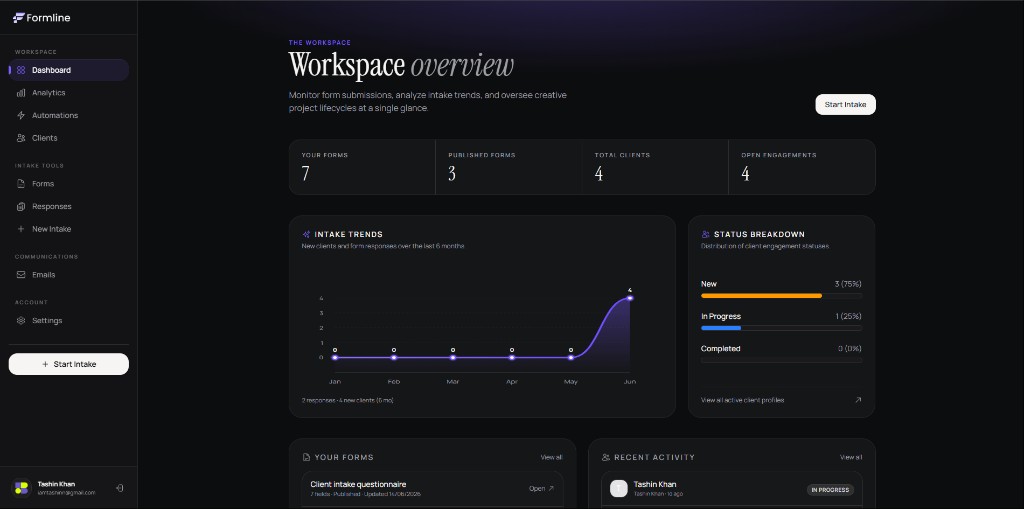 Formline workspace dashboard